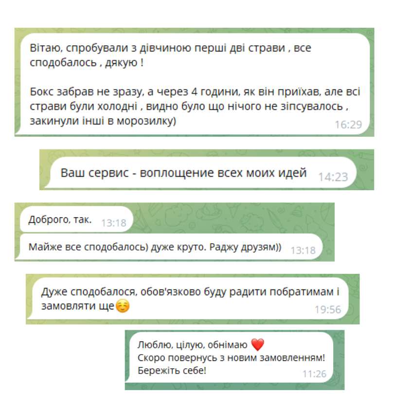 Відгук клієнта