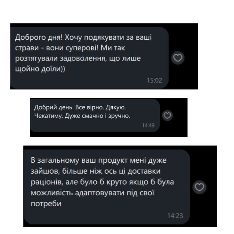 Відгук клієнта