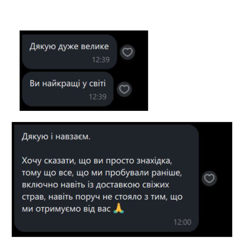 Відгук клієнта