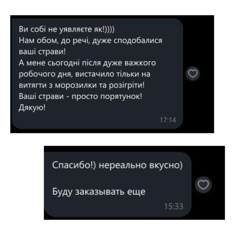 Відгук клієнта